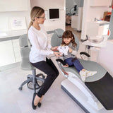 Toolkit #1: Dental Visit Edition