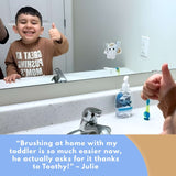 Toolkit #1: Dental Visit Edition